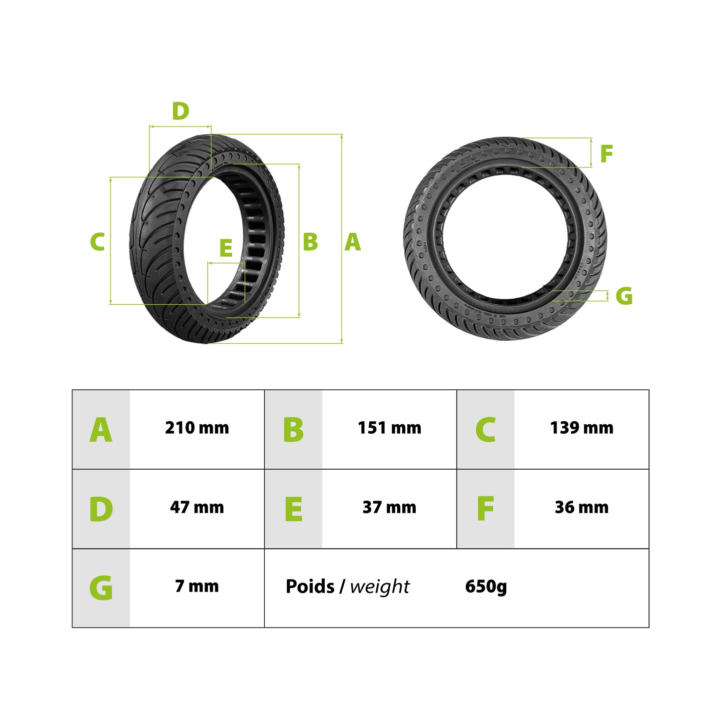 Xiaomi M365 / Pro 2 / 1S / Essential Vollgummireifen 8,5×2 – Wabenstruktur